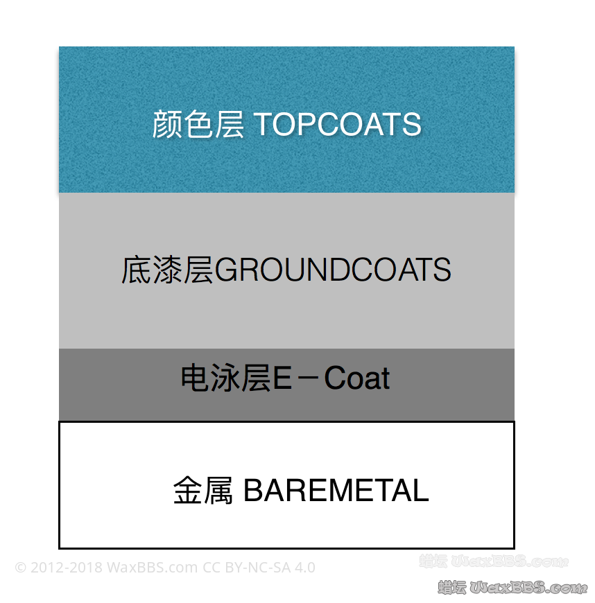 屏幕快照 2016-04-15 下午11.57.52.png