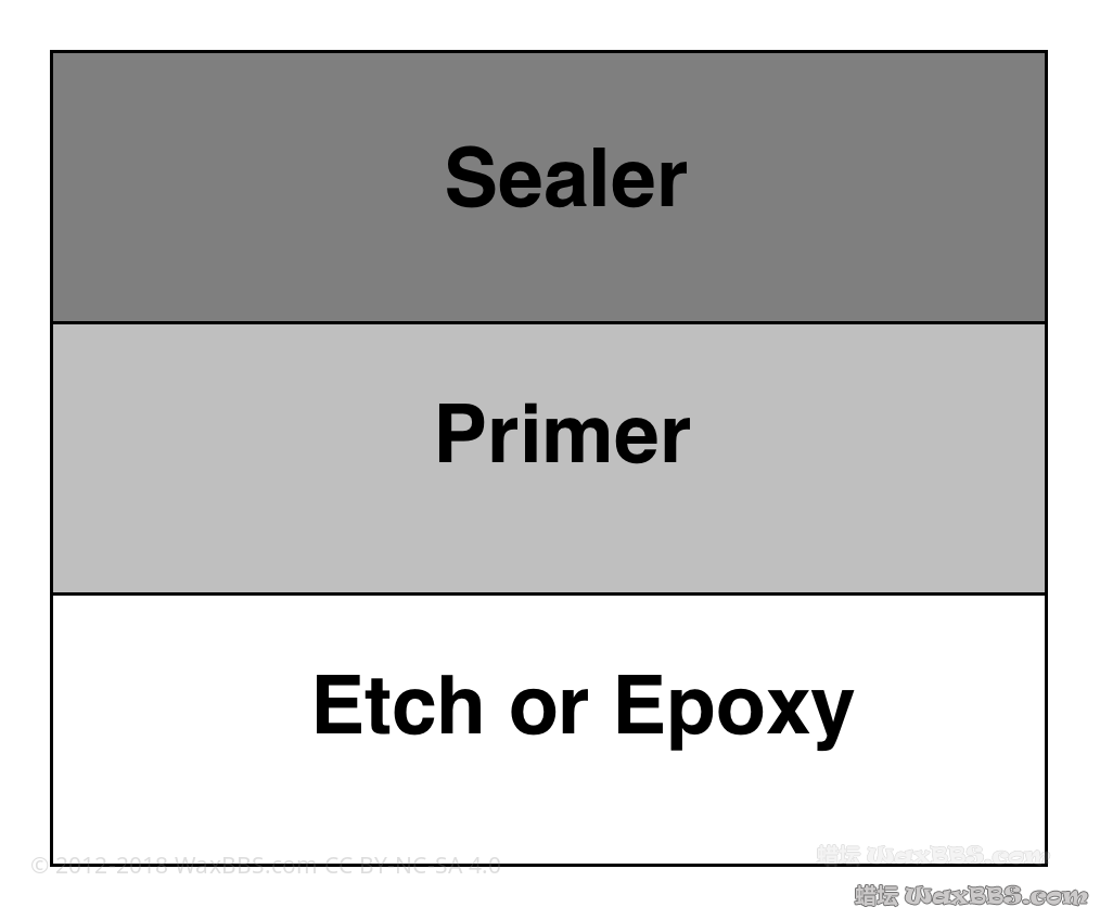 屏幕快照 2016-06-18 下午2.32.45.png
