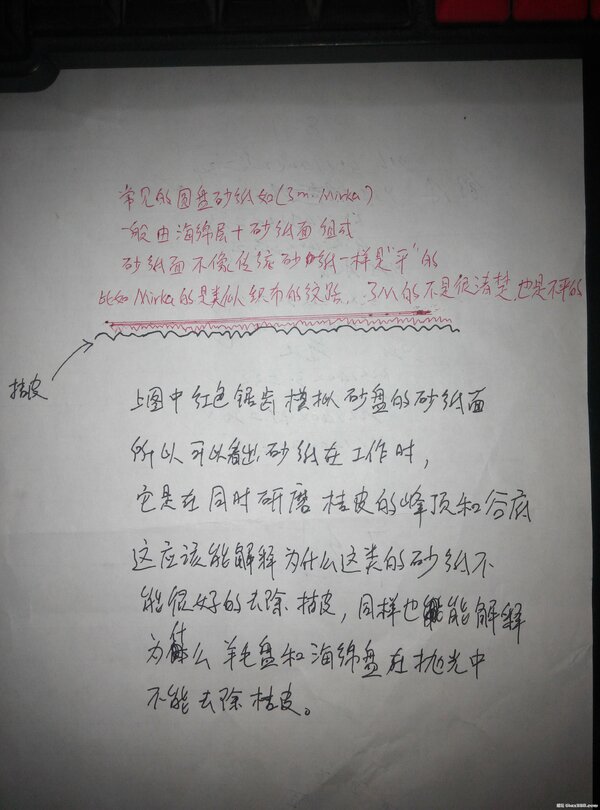 旋转 IMG_20140811_102214.jpg