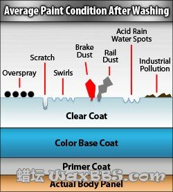 clay-graphic-wash.jpg